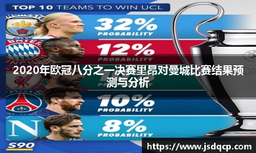2020年欧冠八分之一决赛里昂对曼城比赛结果预测与分析